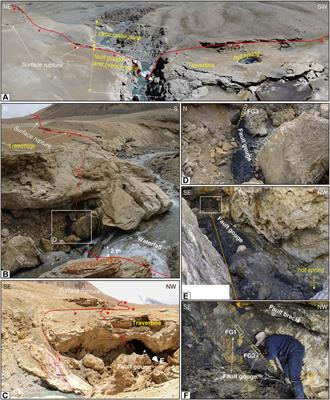 Illite K-Ar and (U-Th)/He low-temperature thermochronology reveal onset timing of Yadong-Gulu rift in southern Tibetan Plateau
